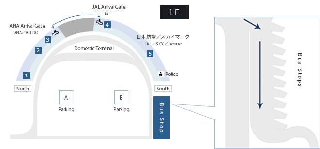 New Chitose Airport(新千歳空港-CTS)