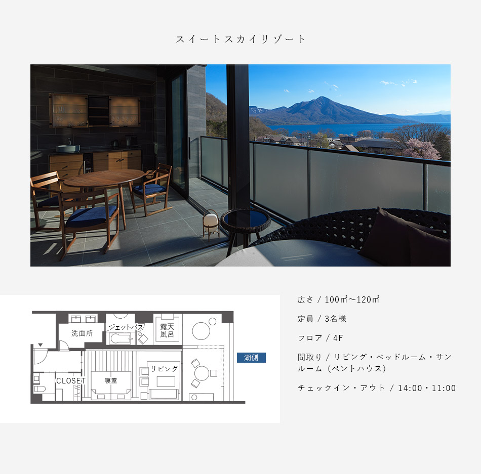 スイートスカイリゾート