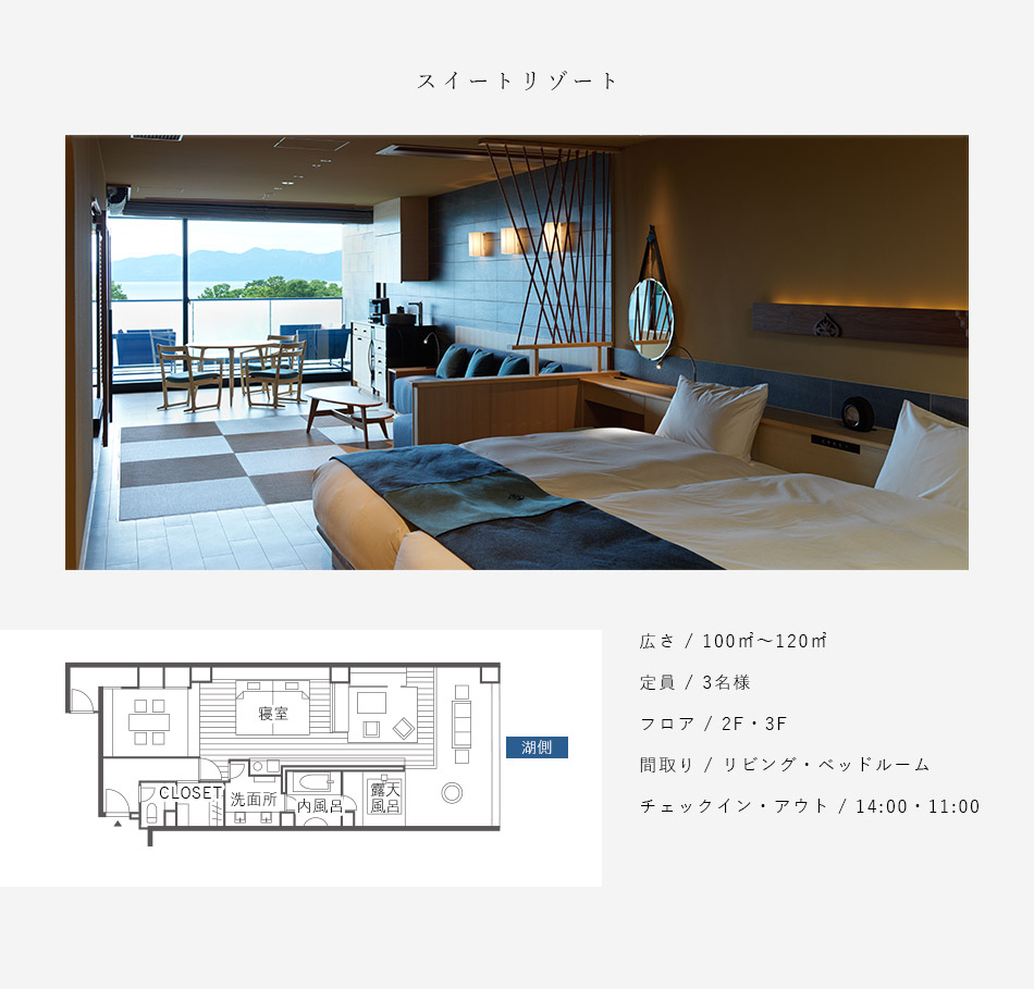 スイートリゾート